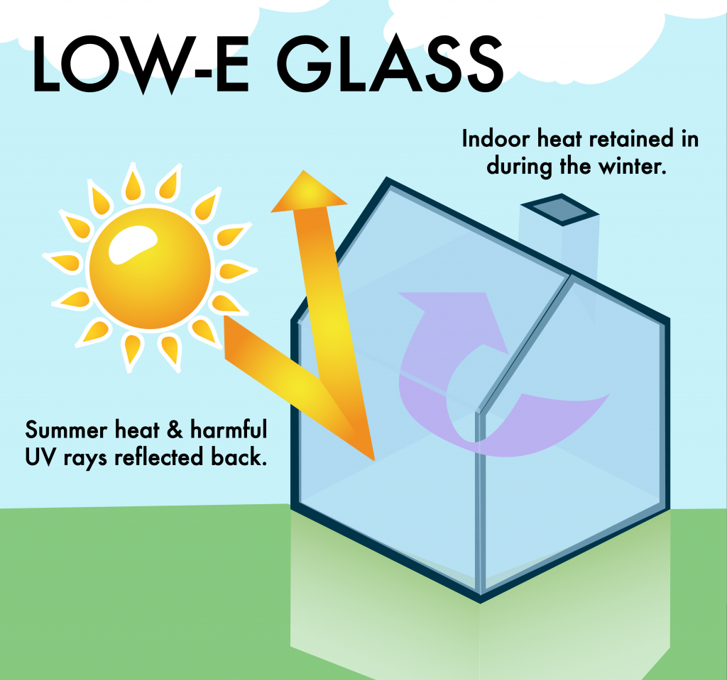 Low-E Glass illustration