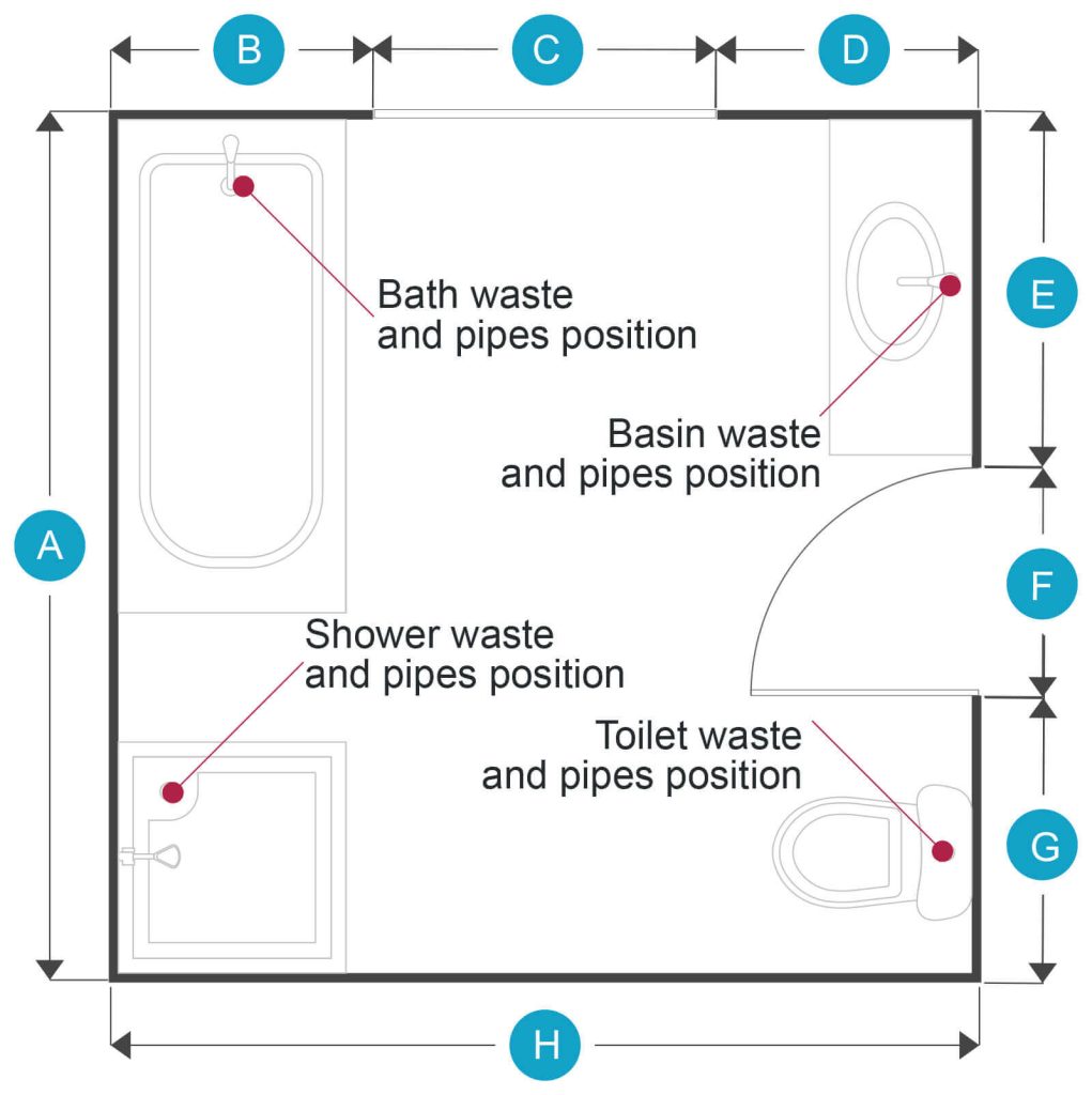 blueprint of pipes and waste overview 